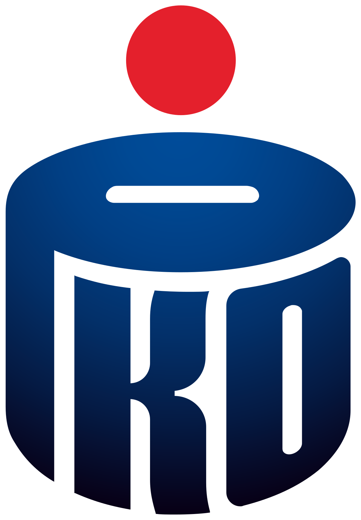 PKO Bank Polski